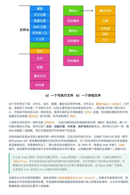 超神！華為工程師典藏限量級計算機操作系統與計算機網絡筆記，助你圓夢BAT